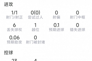 最新韩国大战世界杯小组赛墨西哥直播_最新韩国大战世界杯小组赛墨西哥直播在线观看_免费看直播
