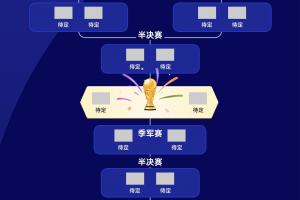 火爆澳大利亚VS巴拉圭比分预测_火爆澳大利亚VS巴拉圭比分预测在线观看_免费看直播