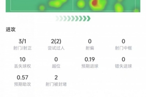 实时世界杯小组赛摩洛哥vs海地比赛回放_实时世界杯小组赛摩洛哥vs海地比赛回放在线观看_免费看直播