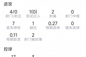 实时马刺大战尼克斯2在线观看_实时马刺大战尼克斯2在线观看在线观看_免费看直播