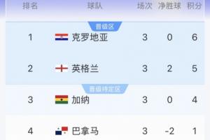 最新世界杯加拿大对波黑全场录像_最新世界杯加拿大对波黑全场录像在线观看_免费看直播