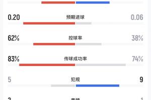 今日哥伦比亚vs世界杯小组赛乌兹别克斯坦直播入口_今日哥伦比亚vs世界杯小组赛乌兹别克斯坦直播入口在线观看_免费看直播