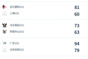 重磅乌兹别克斯坦大战刚果民主共和国直播_重磅乌兹别克斯坦大战刚果民主共和国直播在线观看_免费看直播