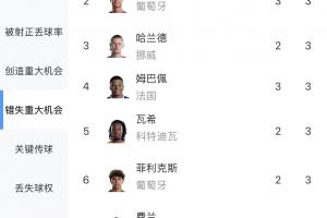 极速克罗地亚vs加纳比赛回放_极速克罗地亚vs加纳比赛回放在线观看_免费看直播