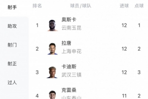 阿尔及利亚vs约旦进球集锦_阿尔及利亚vs约旦进球集锦在线观看_免费看直播