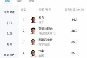 火爆埃及大战伊朗赛事前瞻_火爆埃及大战伊朗赛事前瞻在线观看_免费看直播