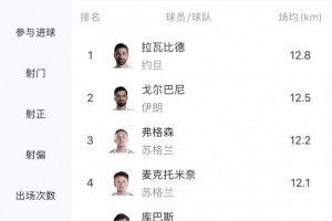 火爆世界杯小组赛哥伦比亚VS刚果民主共和国jrs直播_火爆世界杯小组赛哥伦比亚VS刚果民主共和国jrs直播在线观看_免费看直播
