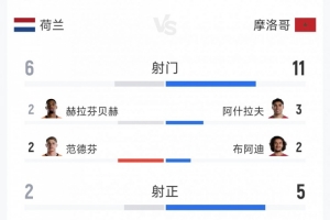 重磅世界杯小组赛墨西哥对决南非比赛回放_重磅世界杯小组赛墨西哥对决南非比赛回放在线观看_免费看直播