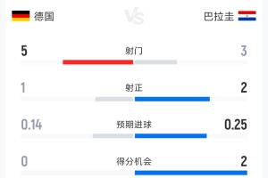 实时加纳对阵英格兰在线观看_实时加纳对阵英格兰在线观看在线观看_免费看直播