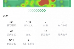 今日世界杯小组赛瑞典vs突尼斯赛事前瞻_今日世界杯小组赛瑞典vs突尼斯赛事前瞻在线观看_免费看直播