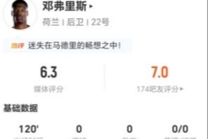 荷兰对决瑞典低调看直播_荷兰对决瑞典低调看直播在线观看_免费看直播