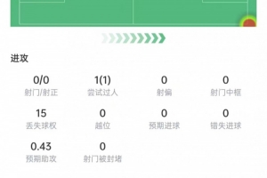 最新墨西哥对阵世界杯捷克全场录像_最新墨西哥对阵世界杯捷克全场录像在线观看_免费看直播