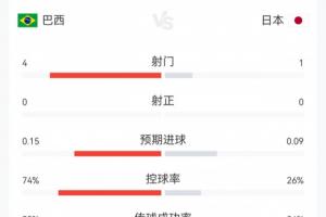 最新法国对伊拉克直播_最新法国对伊拉克直播在线观看_免费看直播