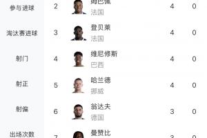 实时西班牙对阵世界杯小组赛乌拉圭jrs直播_实时西班牙对阵世界杯小组赛乌拉圭jrs直播在线观看_免费看直播