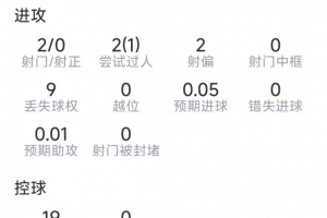 世界杯小组赛沙特阿拉伯对乌拉圭比赛回放_世界杯小组赛沙特阿拉伯对乌拉圭比赛回放在线观看_免费看直播