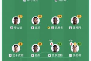 免费世界杯乌兹别克斯坦大战哥伦比亚进球集锦_免费世界杯乌兹别克斯坦大战哥伦比亚进球集锦在线观看_免费看直播
