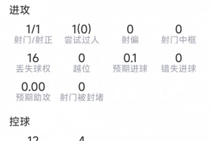 今日日本对阵世界杯小组赛突尼斯比分预测_今日日本对阵世界杯小组赛突尼斯比分预测在线观看_免费看直播