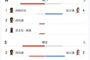 极速巴西对决海地直播入口_极速巴西对决海地直播入口在线观看_免费看直播