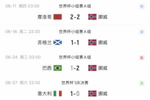 免费科特迪瓦vs世界杯小组赛德国直播_免费科特迪瓦vs世界杯小组赛德国直播在线观看_免费看直播