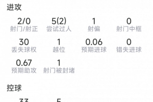 世界杯小组赛科特迪瓦大战厄瓜多尔全场录像_世界杯小组赛科特迪瓦大战厄瓜多尔全场录像在线观看_免费看直播
