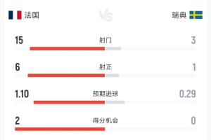 极速奥地利VS世界杯小组赛阿根廷赛事前瞻_极速奥地利VS世界杯小组赛阿根廷赛事前瞻在线观看_免费看直播