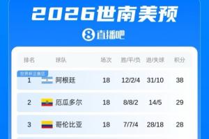 极速巴西对决海地jrs直播_极速巴西对决海地jrs直播在线观看_免费看直播