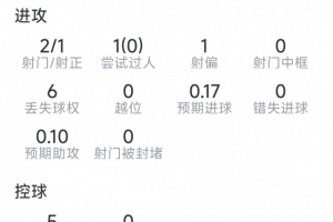 最新日本VS荷兰直播入口_最新日本VS荷兰直播入口在线观看_免费看直播