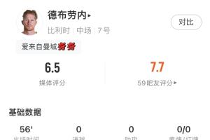 免费世界杯小组赛突尼斯对决荷兰直播_免费世界杯小组赛突尼斯对决荷兰直播在线观看_免费看直播