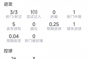 实时瑞典vs荷兰进球集锦_实时瑞典vs荷兰进球集锦在线观看_免费看直播