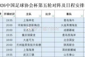 最新卡塔尔对波黑比赛回放_最新卡塔尔对波黑比赛回放在线观看_免费看直播