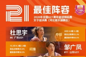 加掌大vs世界杯瑞士直播_加掌大vs世界杯瑞士直播在线观看_免费看直播