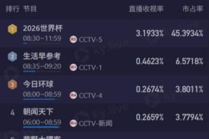 极速南非vs世界杯小组赛墨西哥全场录像_极速南非vs世界杯小组赛墨西哥全场录像在线观看_免费看直播