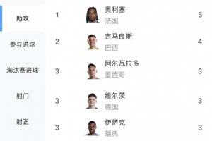 火爆世界杯小组赛沙特阿拉伯VS乌拉圭jrs直播_火爆世界杯小组赛沙特阿拉伯VS乌拉圭jrs直播在线观看_免费看直播