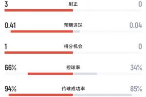 火爆世界杯小组赛土耳其大战美国比赛回放_火爆世界杯小组赛土耳其大战美国比赛回放在线观看_免费看直播