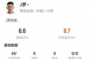 今日世界杯小组赛巴掌马对决英格兰进球集锦_今日世界杯小组赛巴掌马对决英格兰进球集锦在线观看_免费看直播