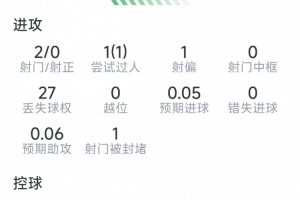 重磅克罗地亚对决英格兰在线观看_重磅克罗地亚对决英格兰在线观看在线观看_免费看直播