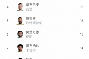 实时挪威对阵法国直播_实时挪威对阵法国直播在线观看_免费看直播