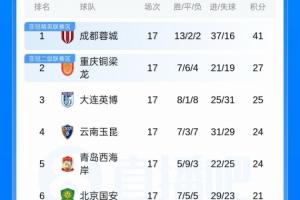 实时墨西哥大战捷克进球集锦_实时墨西哥大战捷克进球集锦在线观看_免费看直播