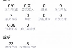 今日西班牙vs佛得角在线观看_今日西班牙vs佛得角在线观看在线观看_免费看直播