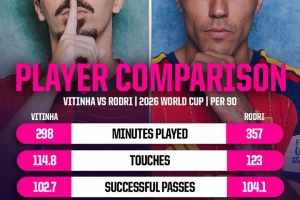 土耳其VS世界杯澳大利亚全场录像_土耳其VS世界杯澳大利亚全场录像在线观看_免费看直播