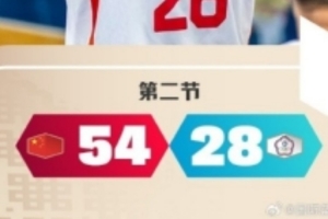 重磅土耳其VS世界杯澳大利亚在线观看_重磅土耳其VS世界杯澳大利亚在线观看在线观看_免费看直播