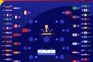 最新世界杯法国vs塞内加尔比分预测_最新世界杯法国vs塞内加尔比分预测在线观看_免费看直播
