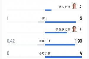 极速美国对决世界杯土耳其在线观看_极速美国对决世界杯土耳其在线观看在线观看_免费看直播