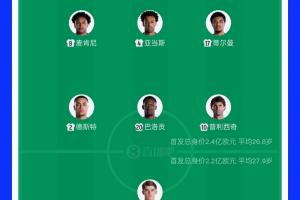 实时世界杯小组赛挪威vs法国进球集锦_实时世界杯小组赛挪威vs法国进球集锦在线观看_免费看直播
