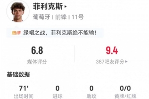 菲利克斯本场0射+2关键传球 12对抗7成功+2拦截2抢断2犯规4造犯规-g7