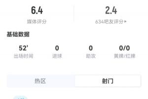 重磅世界杯葡萄牙VS刚果民主共和国比分预测_重磅世界杯葡萄牙VS刚果民主共和国比分预测在线观看_免费看直播