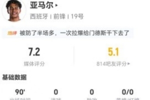 重磅马刺对决尼克斯1比分预测_重磅马刺对决尼克斯1比分预测在线观看_免费看直播