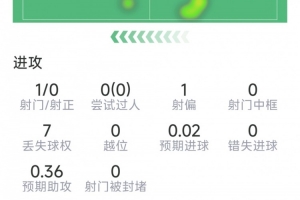 免费世界杯小组赛墨西哥VS南非比分预测_免费世界杯小组赛墨西哥VS南非比分预测在线观看_免费看直播