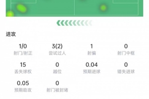 重磅苏格兰对决海地赛事前瞻_重磅苏格兰对决海地赛事前瞻在线观看_免费看直播