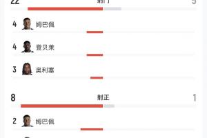 苏格兰对决巴西进球集锦_苏格兰对决巴西进球集锦在线观看_免费看直播